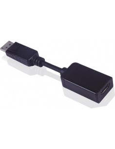 ADAPTADOR DISPLAY PORT... 2